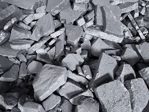 Ferrosilicon Particles